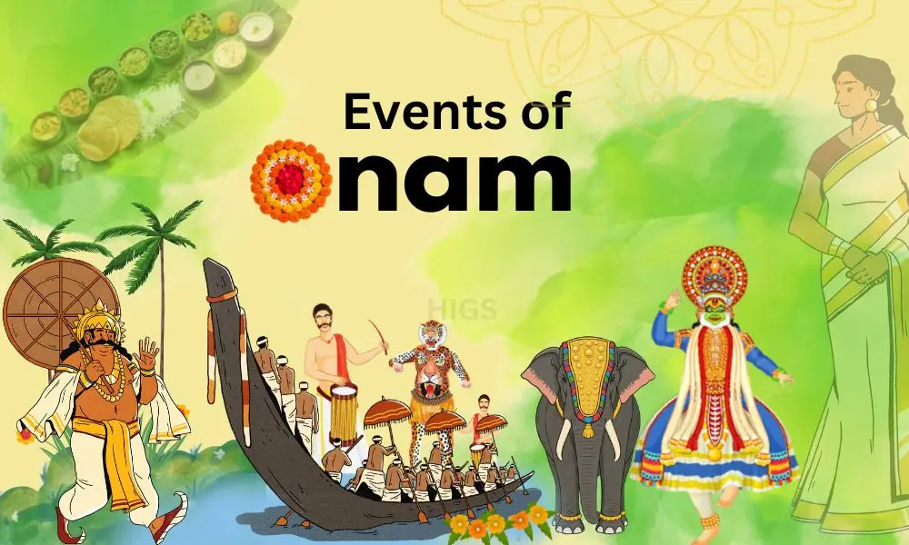 onam-date