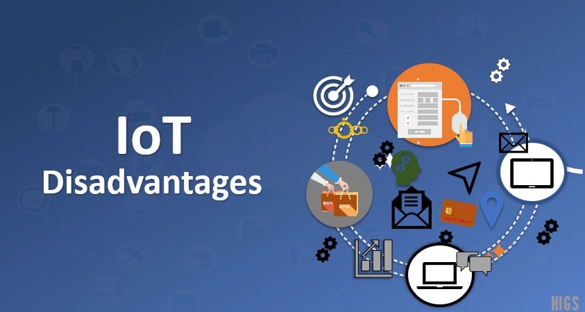 Disadvantages-of-IoT