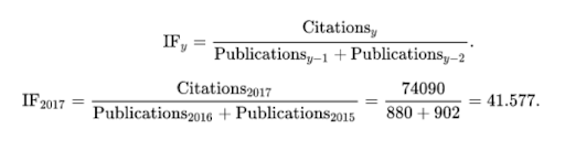 What-is-a-good-impact-factor-for-scientific-journals