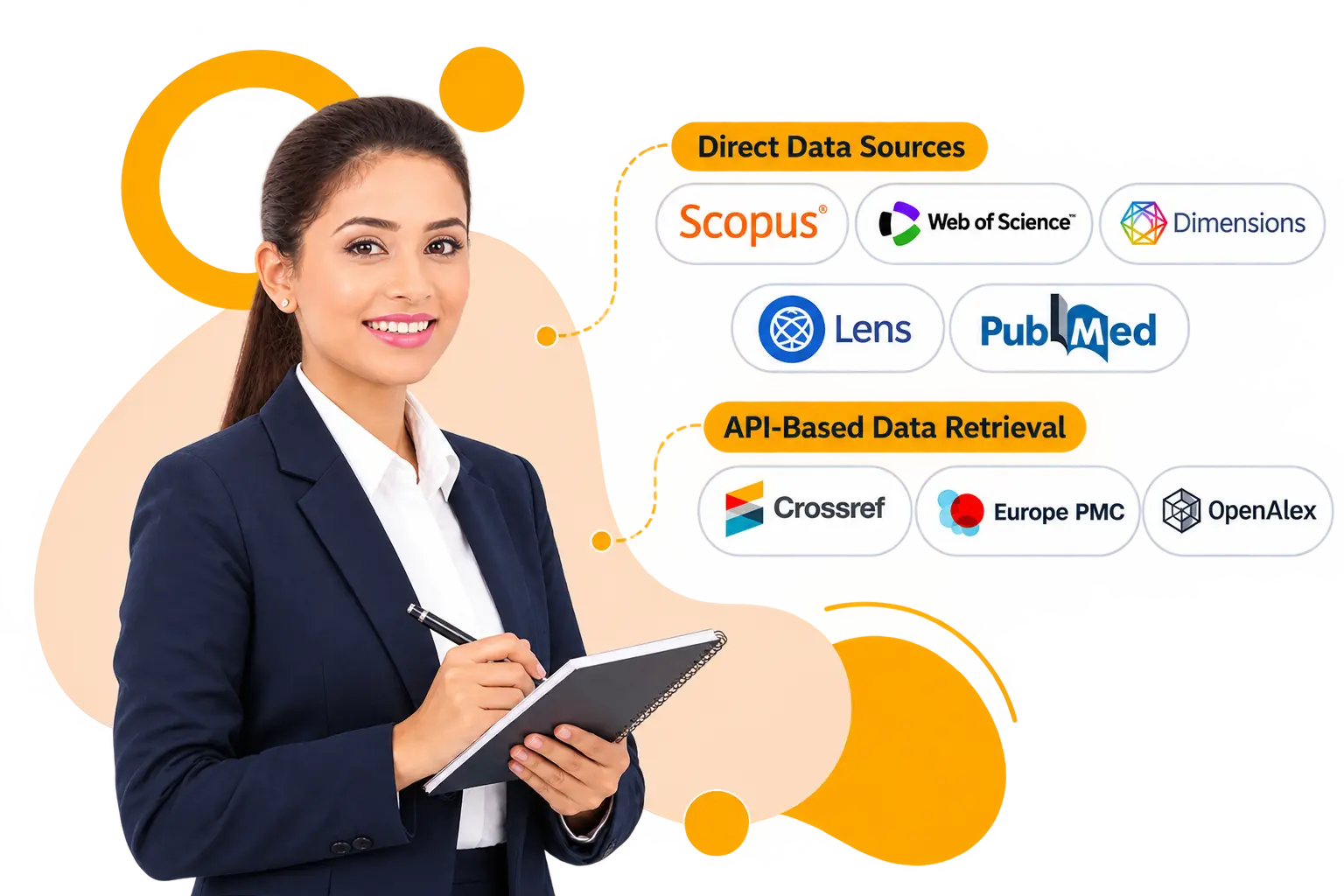 bibliometric-analysis-services
