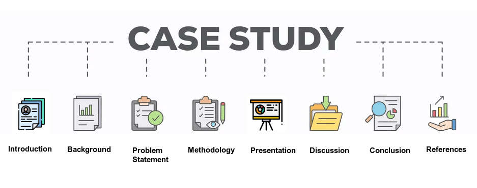 format-of-the-case-study
