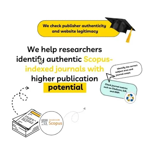 how-to-check-scopus-indexed-journal