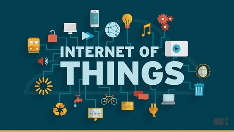 what is IoT