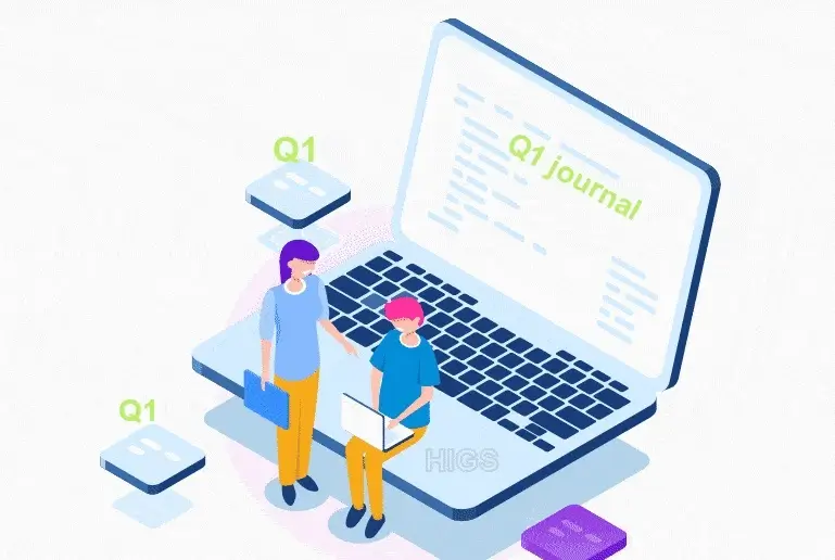 q1-journals-in-computer-science