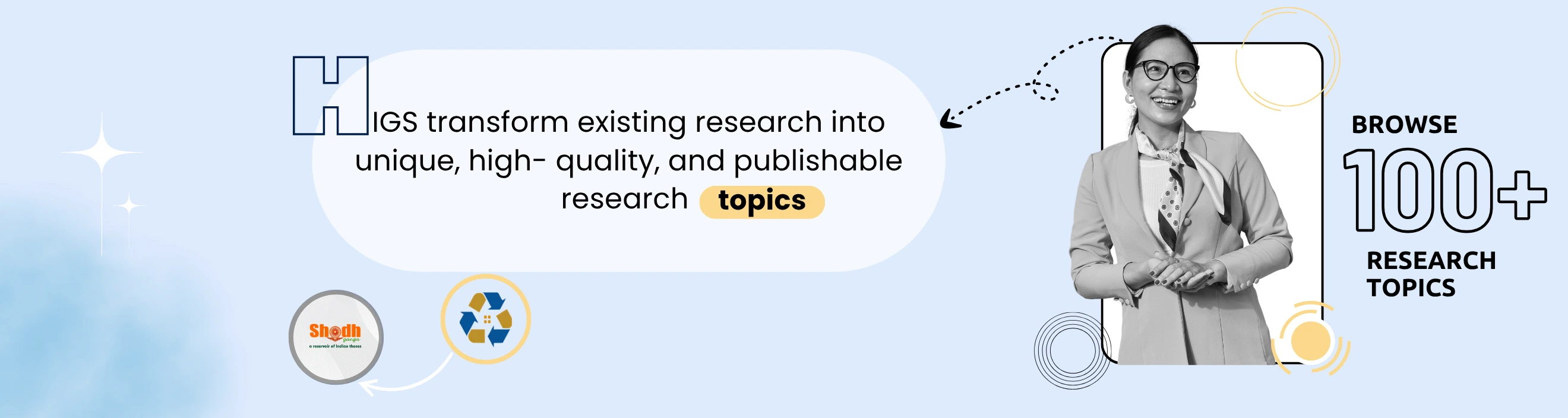 shodhganga-research-topics