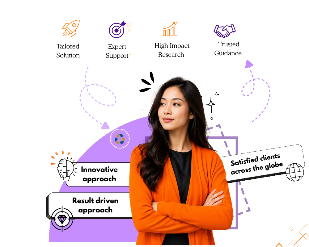 topics-for-management-project