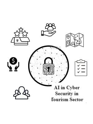  Al-based-Cybersecurity-Drill 