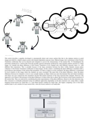  Model-oriented-Cloud-driven-robotics