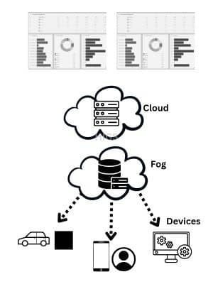  Obscurity-Analysis-in-Cloud-Systems