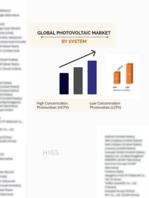 PV-Market-Analysis